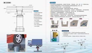 河北華強科技開發排水系統產品與技術咨詢服務