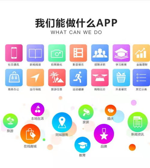 叮咚外賣點(diǎn)餐系統(tǒng) 廣州商家入駐小程序與APP開發(fā)全攻略